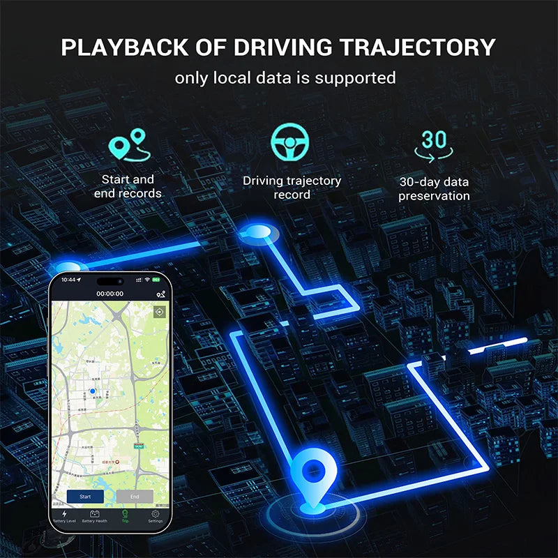 12V Battery Monitor Bluetooth - HT-BM01 Wireless App Tracking Tidesmit