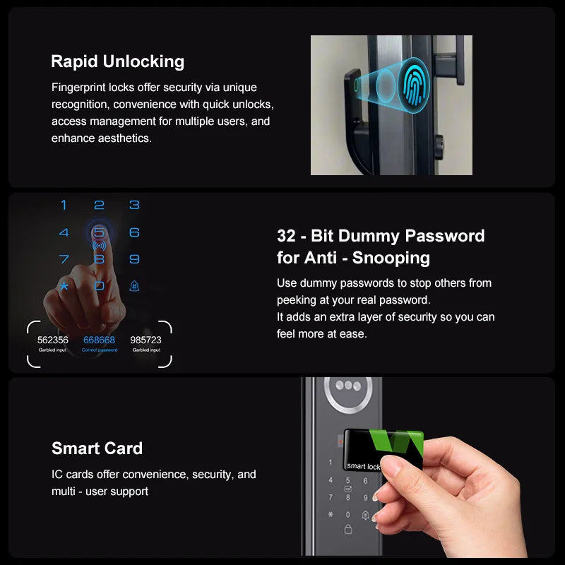 Outdoor Waterproof Lock Wifi Tuya APP Remote Voice Intercom Electronic Door Lock Face Fingerprint Smart Door Lock With Camera