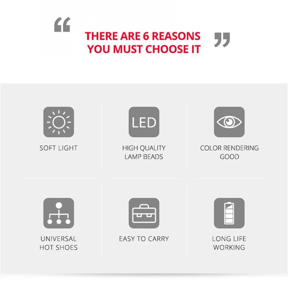 Six gray square icons outlining features of a portable LED light: soft light, lamp quality, color, mount, and battery.
