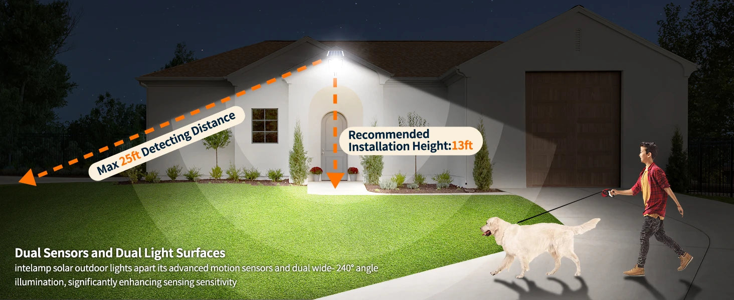 Intelamp 12500 Mah 3000 Lm Outdoor Solar Street Lights Larger Solar Panel Two Motion Sensors for Garden Courtyard Walk Garage