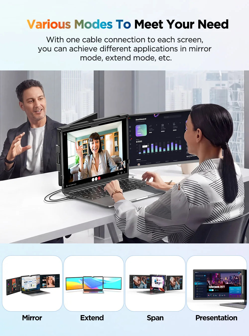 UPERFECT First 2K 14' Tri Screen Laptop Monitor Extender Triple Display 360° Rotatable Attachable Portable Monitor for Laptop