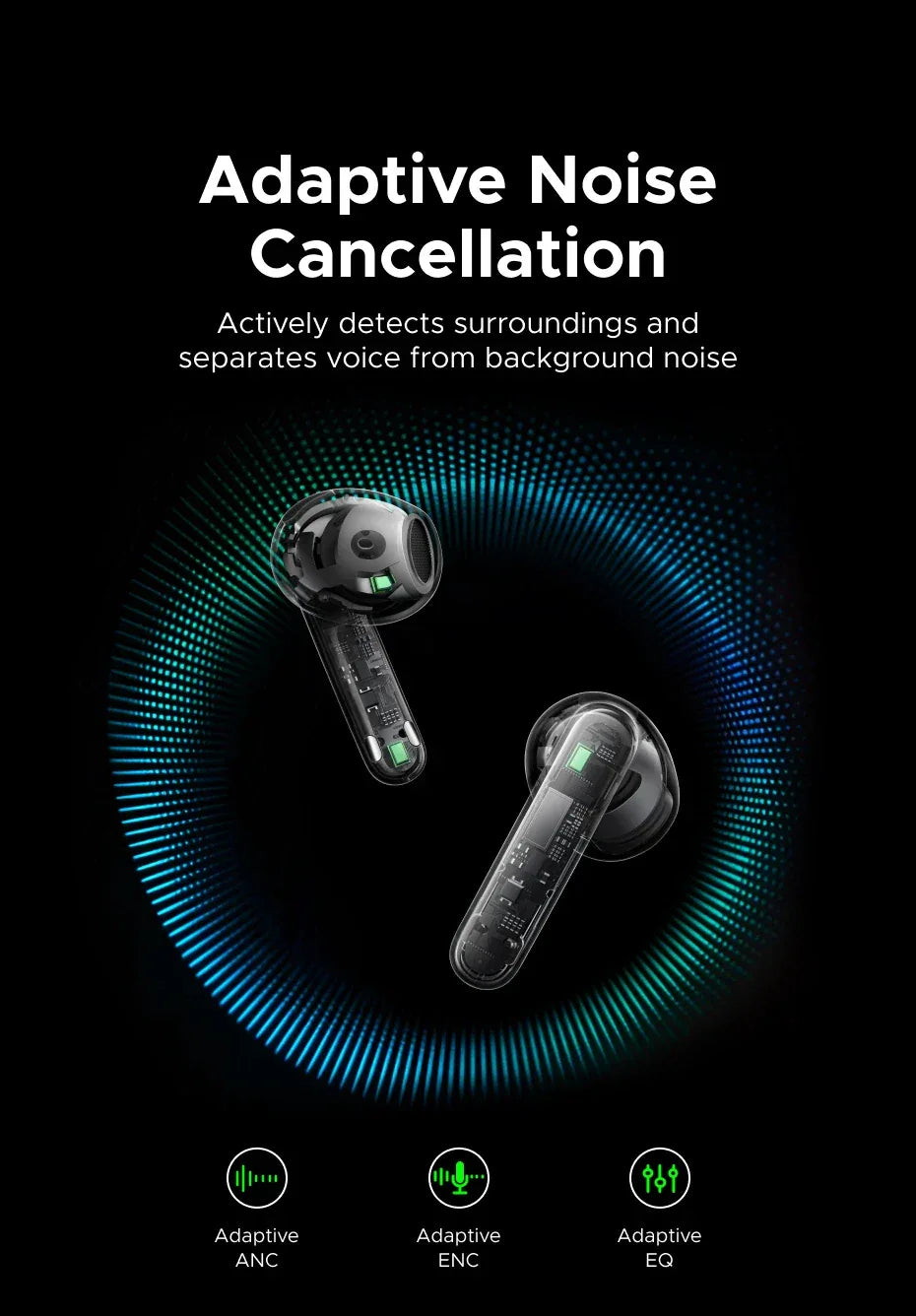 Tidesmit Wireless Earbuds with Smart LCD Screen Case - Black Tidesmit