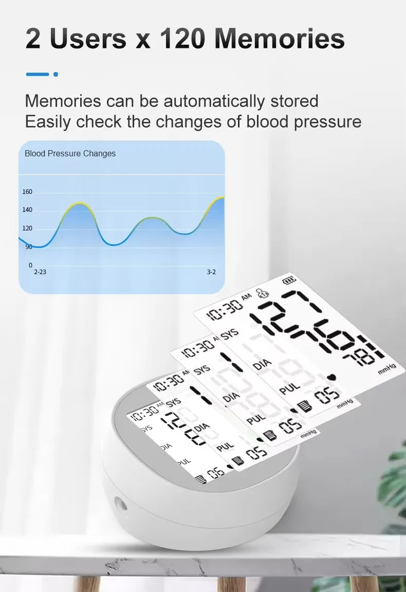 One Click Measure Round Arm Blood Pressure Monitor Automatic Backlight High Accurate Electronic BP Measuring Machine Home
