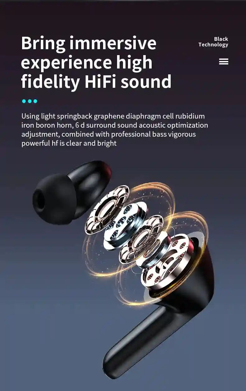 Sony DP4 Wireless Headphones with Active Noise Cancellation - Black Tidesmit
