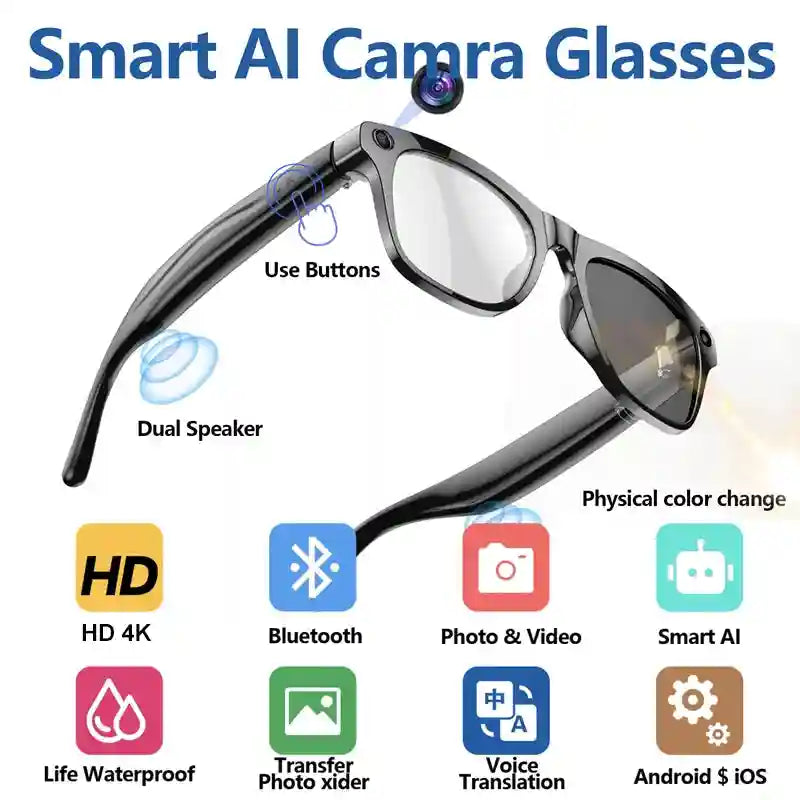 Black smart glasses with built-in cameras, speakers, and color-changing lenses for recording, translation, and media.