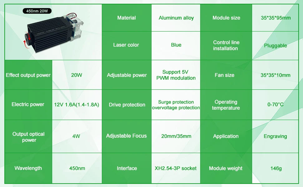 LASER TREE 20w 40W 80W Laser Module 450nm Laser Head Blue Laser for Cnc Laser Engraving Cutting Machine WoodWorking DIY Tools
