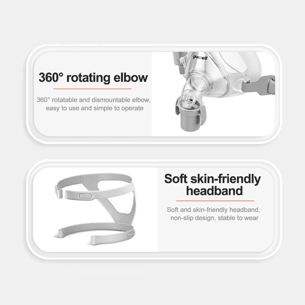 Yuwell YF-01 Cpap Mask Cpap Full Mask Sleep Apnea Mouth And Full Mask With Headgear For Cpap Bipap Machines For Sleep Apnea