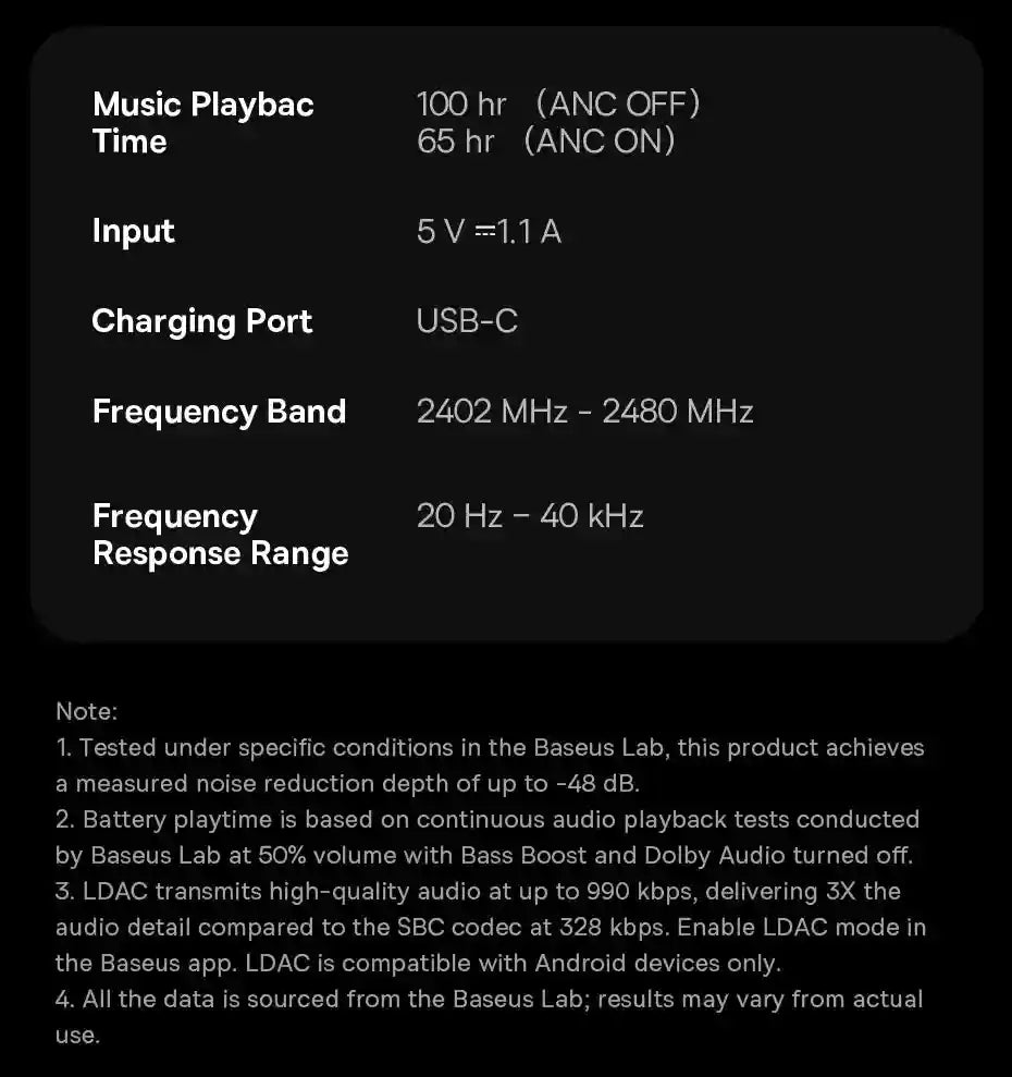 Wireless Noise Cancelling Headphones: 100Hr Playtime - Over-Ear ANC Tidesmit