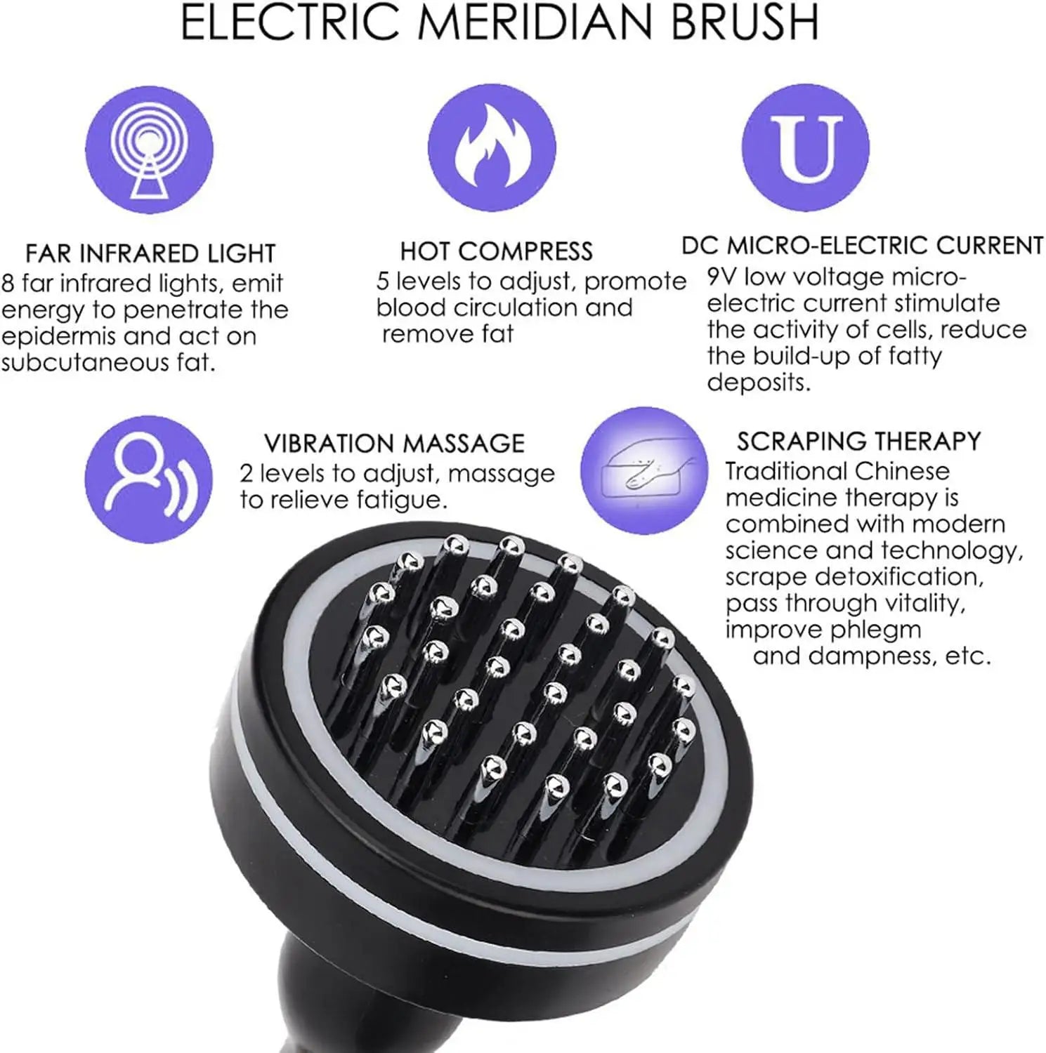 Electric Body Massager | Heating Gua Sha for Deep Tissue Muscle Relief Body Shaping Massage Equipment Tidesmit