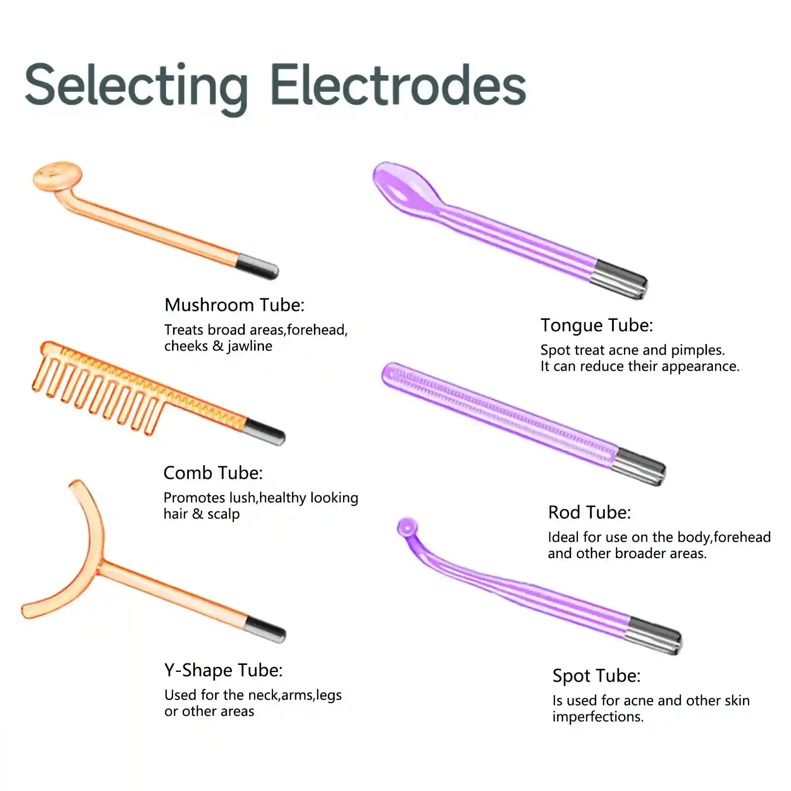 High Frequency Facial Wand - 6-Piece Acne & Wrinkle Treatment Tool Eye Massage Instrument Tidesmit