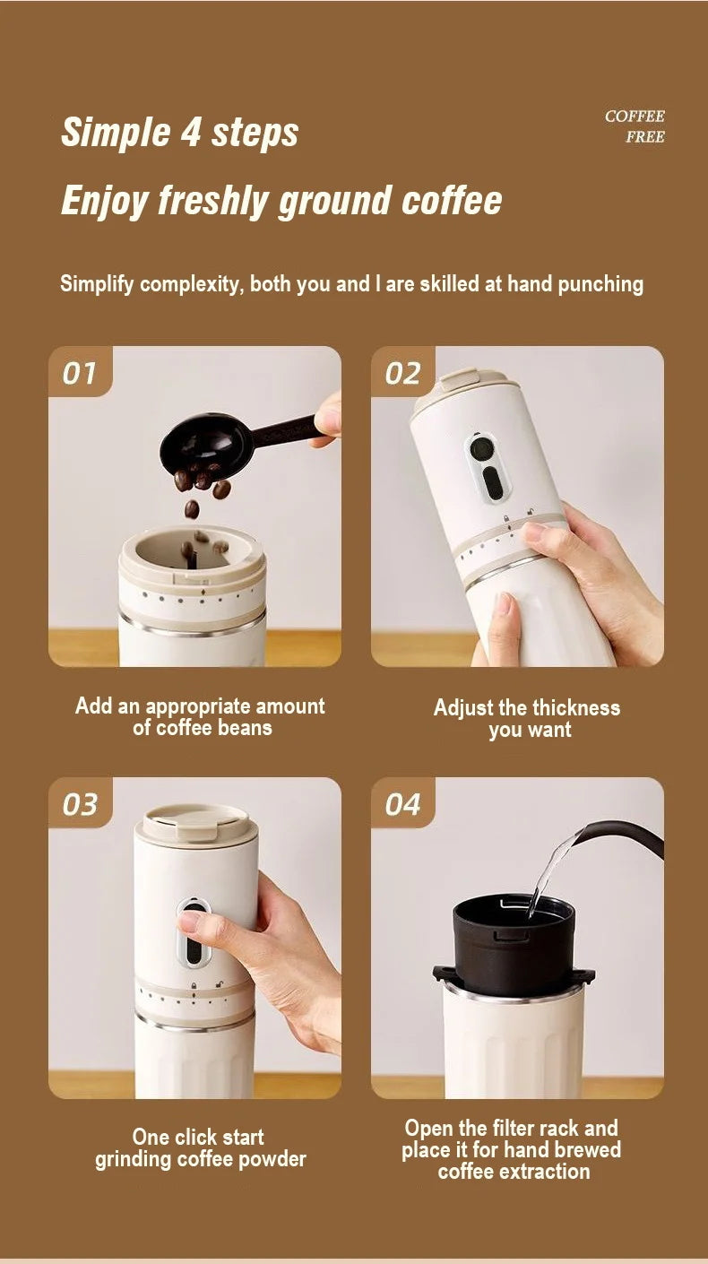 White portable electric coffee grinder with pour-over filter, showing 4-step brewing process instructions.