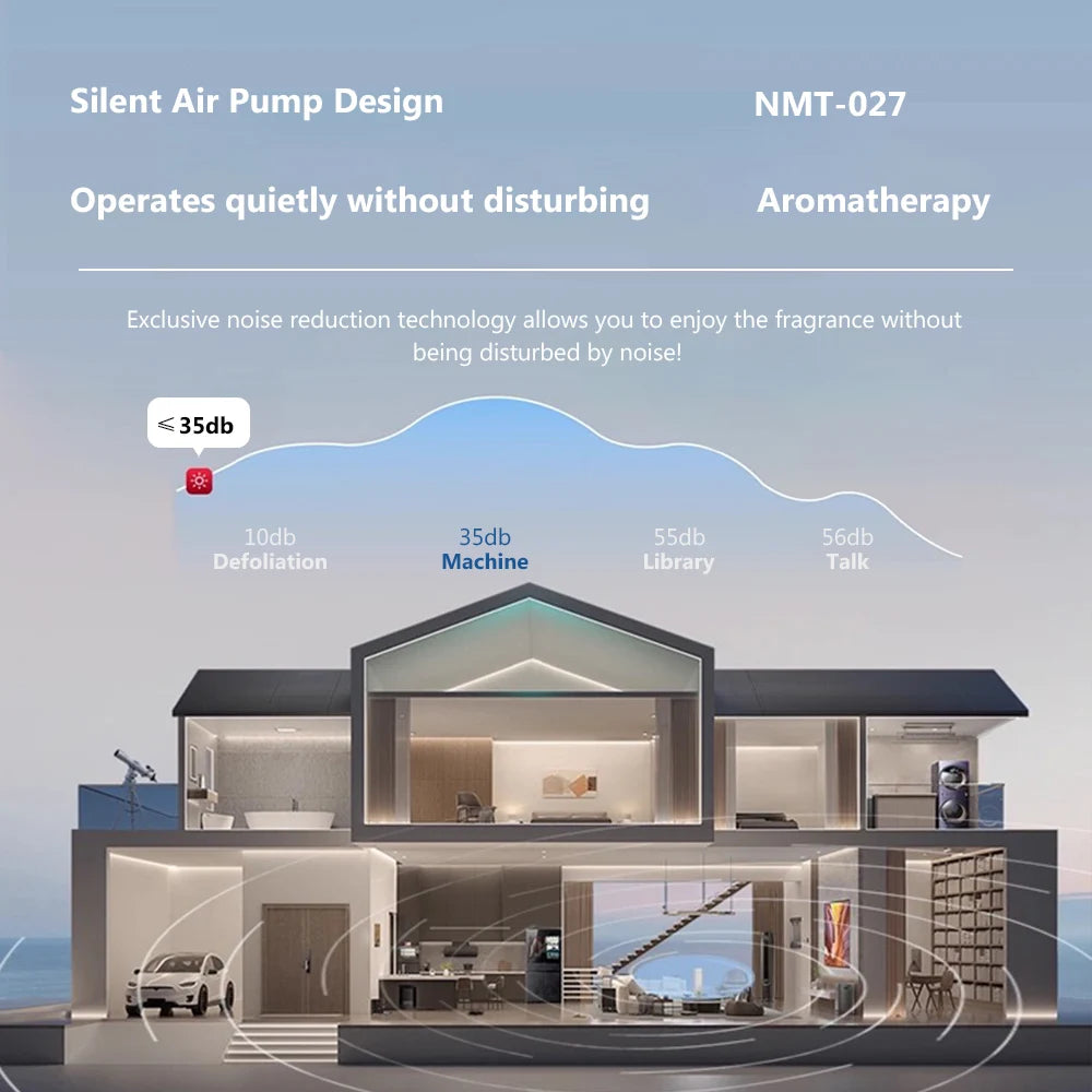 NAMSTE 4000m³ HVAC System Aroma Diffuser Smart APP Control Waterless Essential Oil Diffusers Used Hotel Air Freshener Deodorant