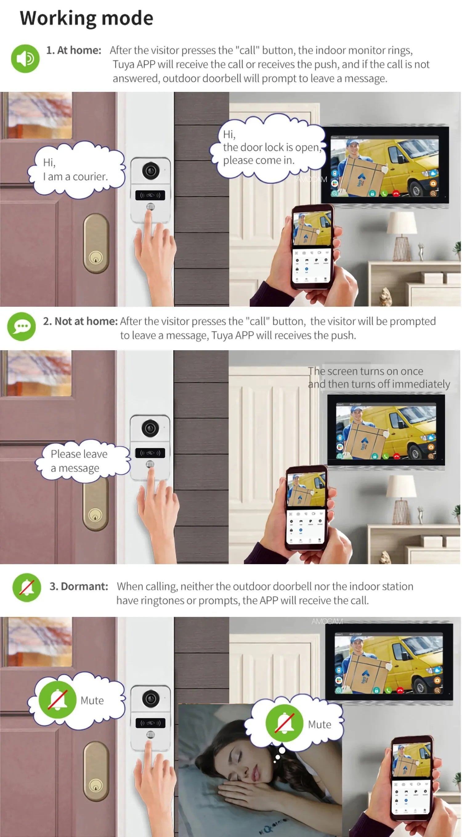 1080P 10.1 Inch Touch Screen Wifi Video Doorbell, Smart Home Video Intercom 32G Card Rceord Kit Works with Tuya ID Unlcok 4-Wire