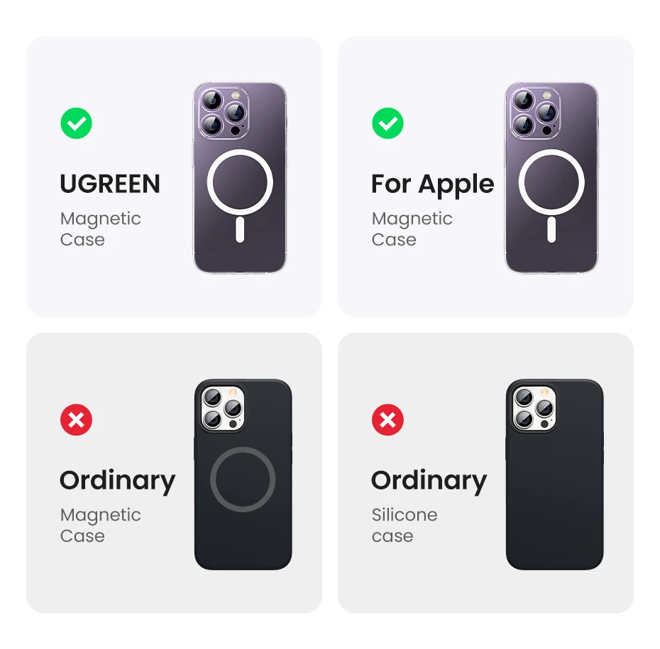 Magnetic Power Bank 10000mAh Qi2 30W Fast Charger for iPhone Tidesmit