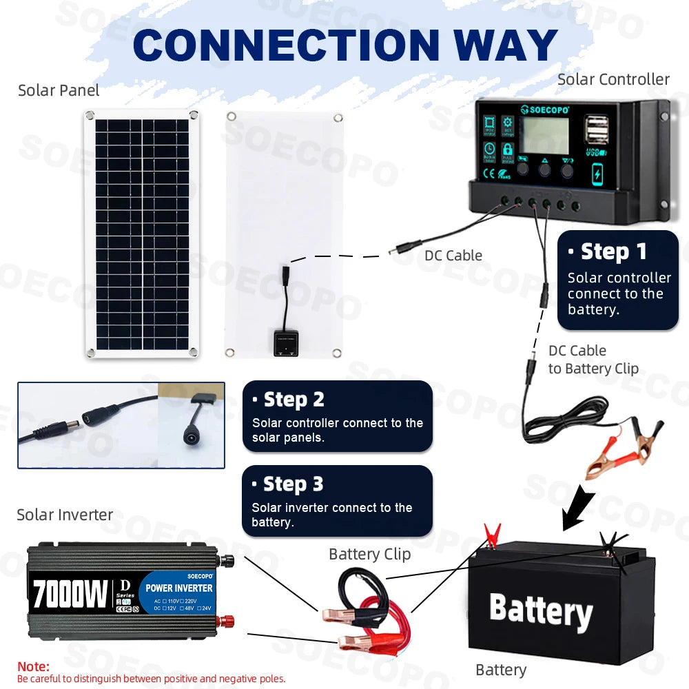 SOECOPO 7000W Peak Solar Power System Kit 200W Panel 100A Controller 12V To 110V 220V Inverter Generator for Camping RV Car Home