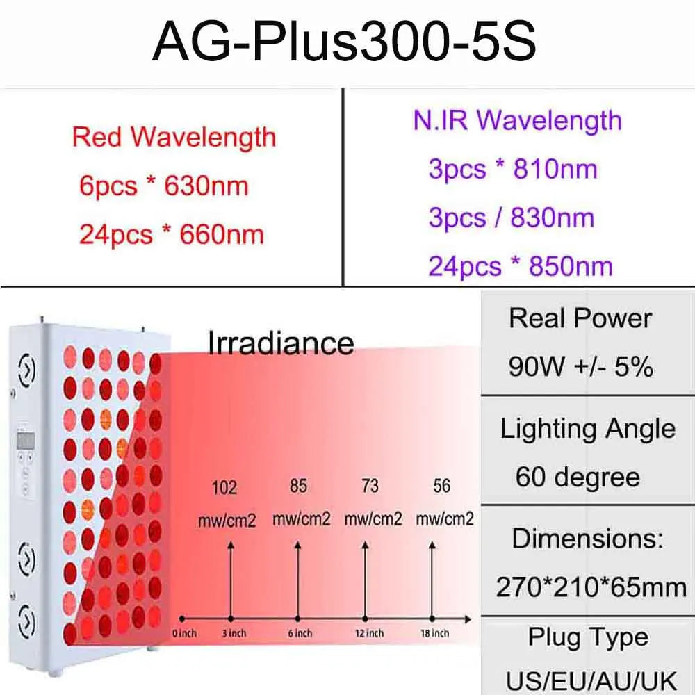LED Red Light Therapy Panel Full Body 630nm 660nm 810nm 830nm 850nm Near Infrared Lamp Therapy Device P300 P500 P900 P1500 P2000
