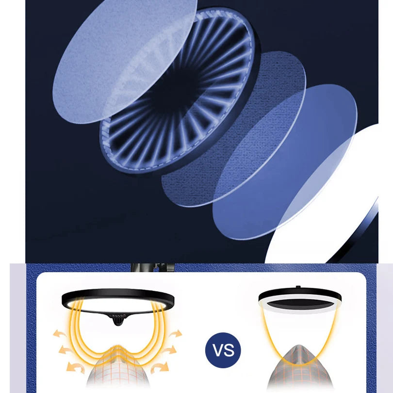 Round LED ring light with multi-layer diffusers for soft, even illumination on surfaces, compared to a standard light.