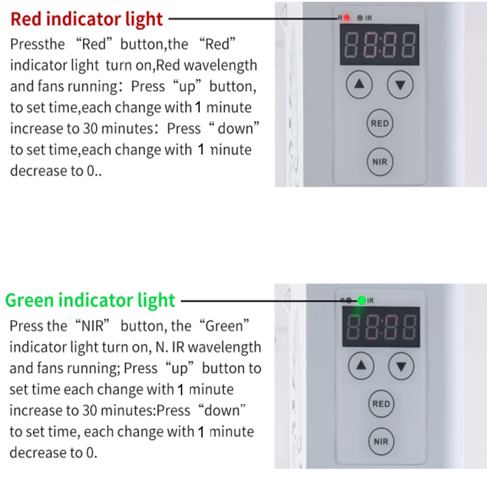 Dual Chip Red Light Therapy Panel Lamp 630nm 660nm Near Infrared Therapy Light 810nm 830nm 850nm LED Beauty Devices Face Body