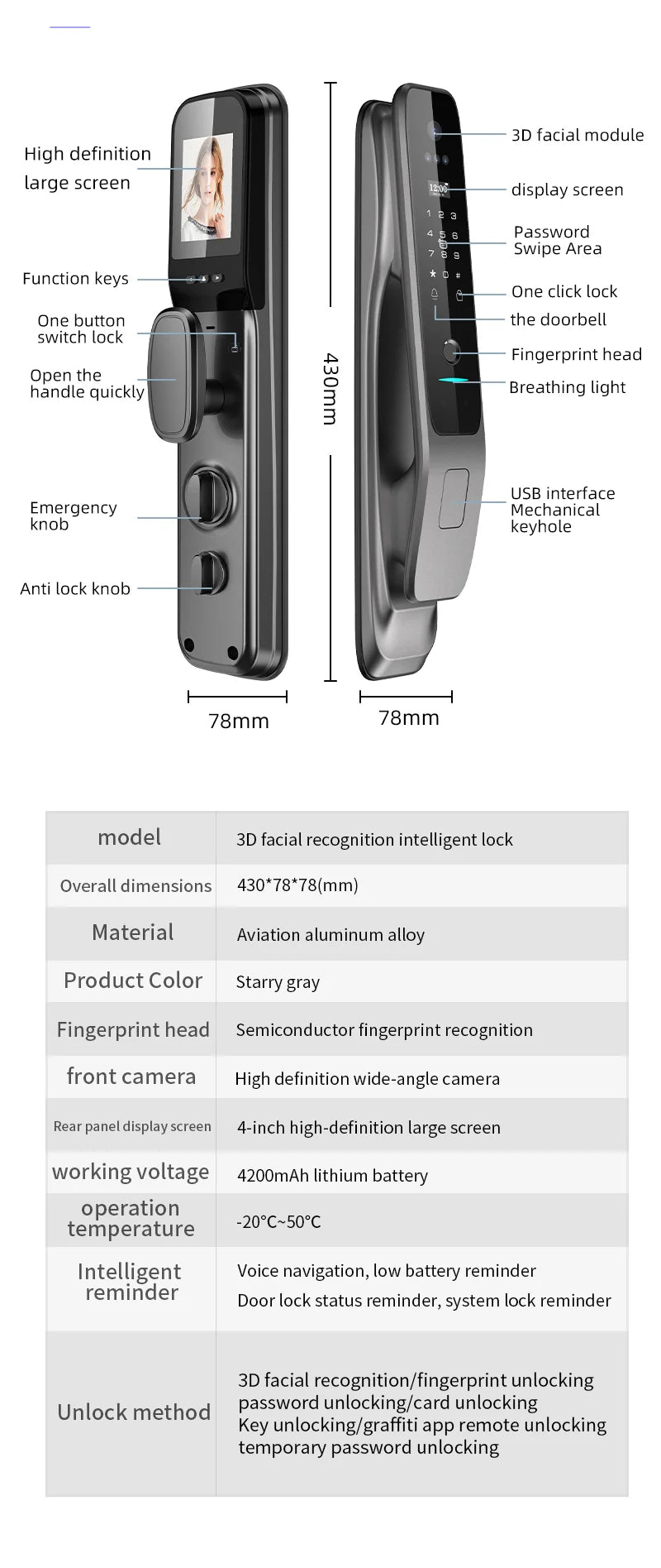 High End Active Monitoring Active Video Intercom Talking WiFi Tuya Smart Door Lock With Camera And Monitor
