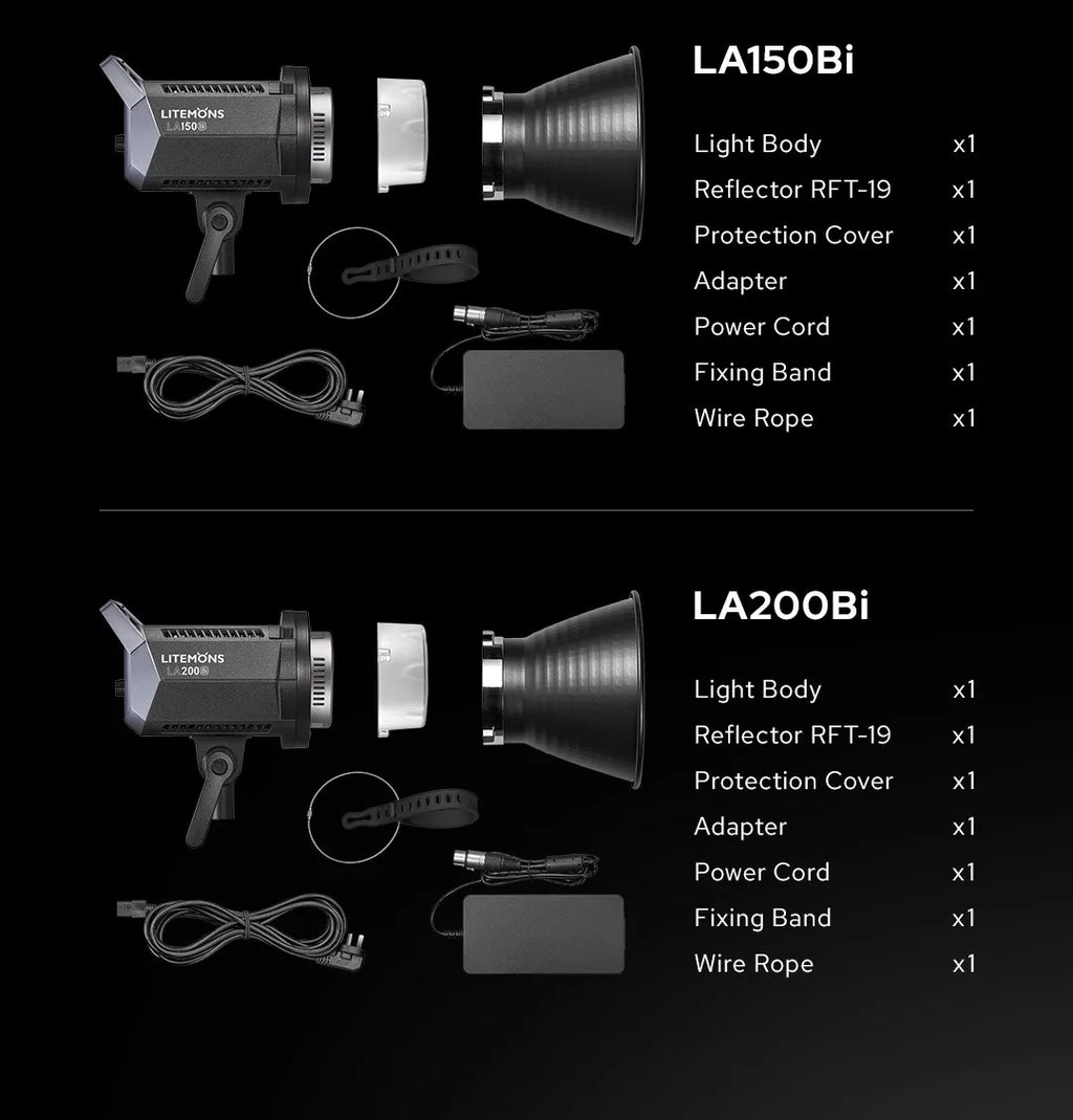 LA150Bi and LA200Bi LED lights with black bodies, reflectors, protective covers, adapters, cords, and fixing bands.
