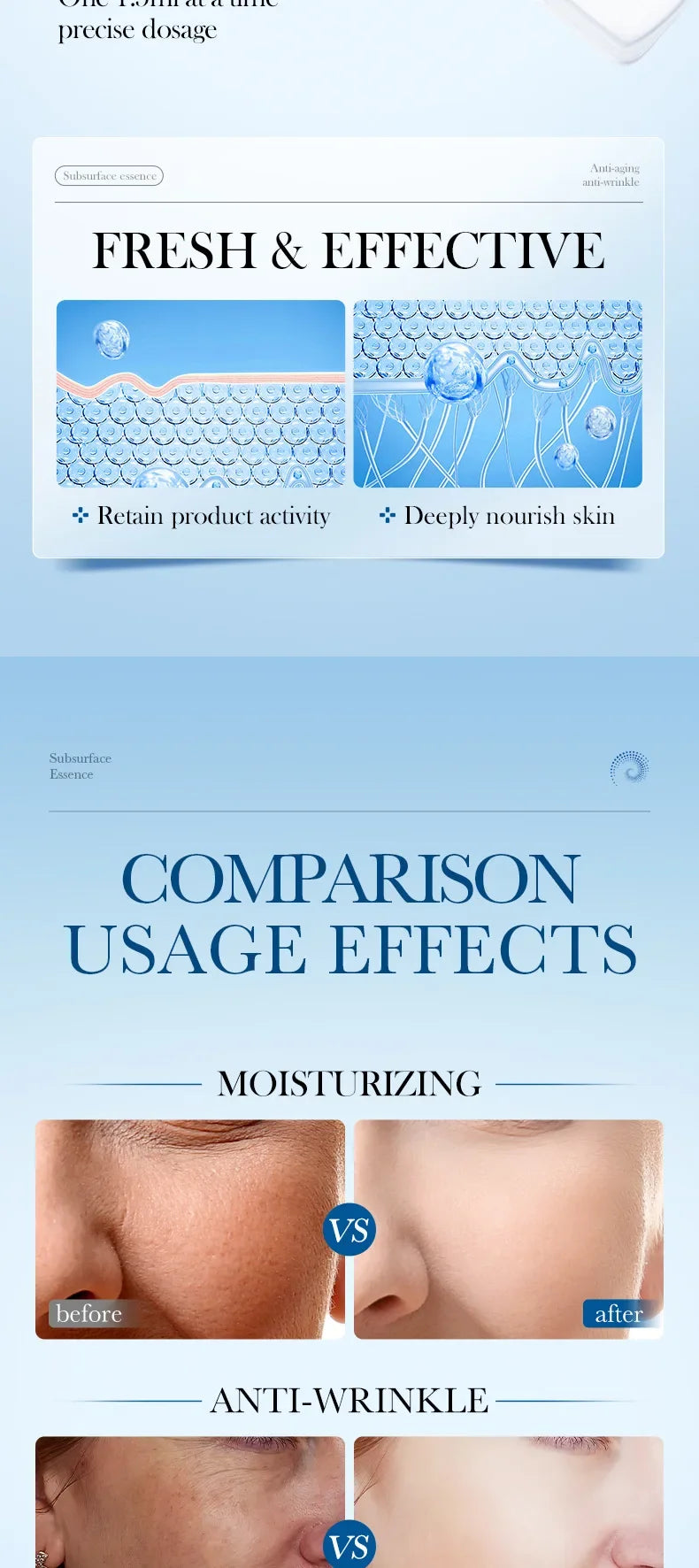 Infographic showing before-and-after skin improvement results for anti-wrinkle and moisturizing facial essence.