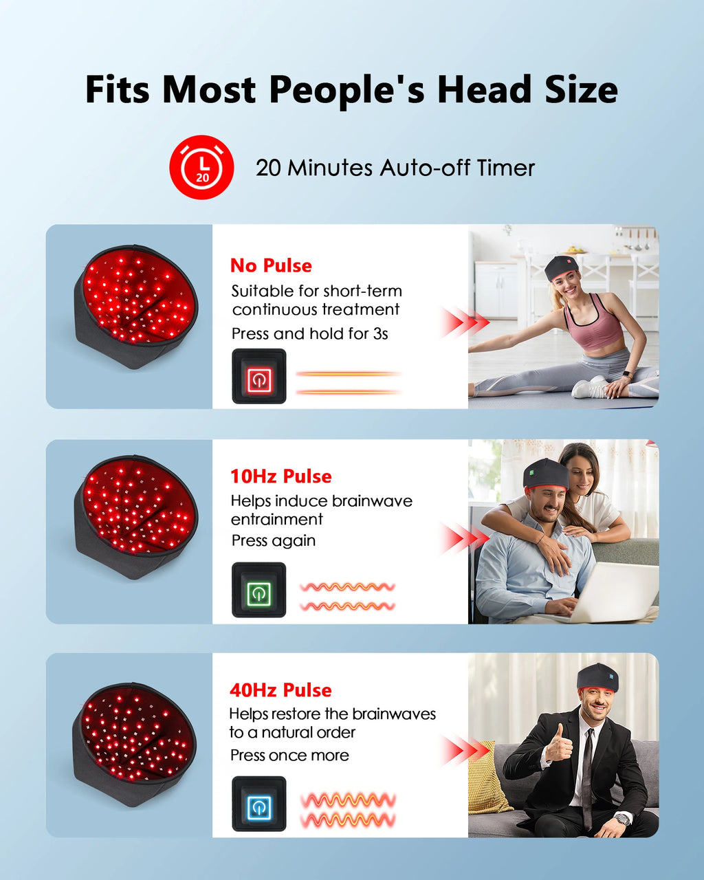 Wired red light therapy hair growth cap with 3 pulse modes, 650nm LLLT technology, and 20-minute auto-off timer.