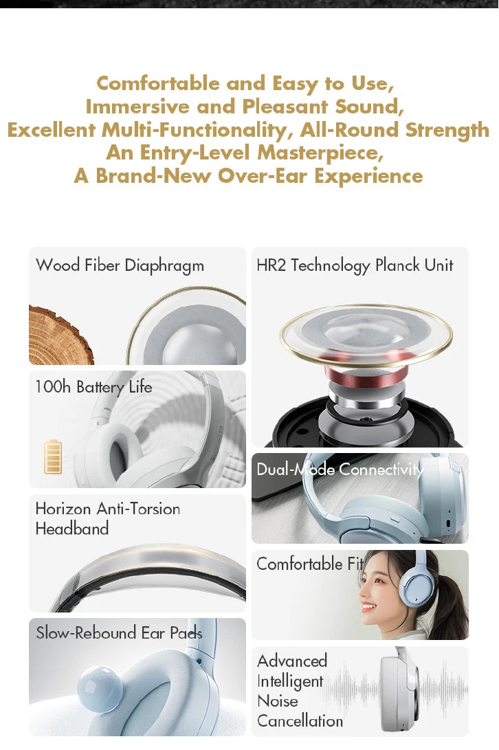 Wireless Noise Cancelling Headphones Over-Ear - Studio Audio White Tidesmit