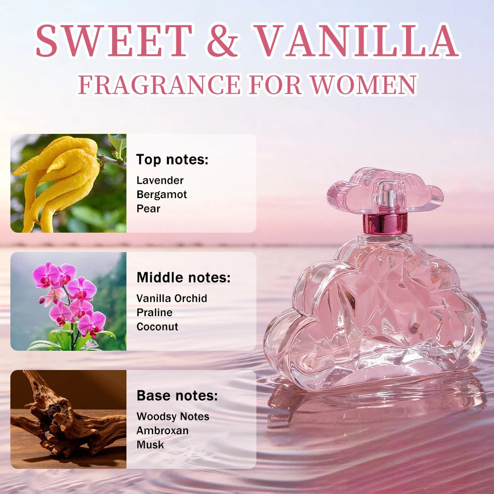 Sweet & Vanilla women's EDT perfume spray in a pink cloud bottle, featuring lavender, pear, and vanilla orchid notes.