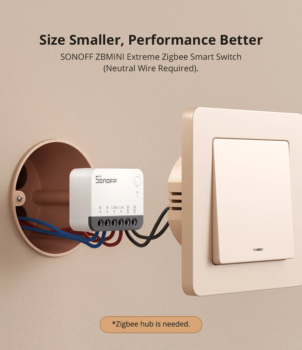 Zigbee Smart Switch Module ZBMINIR2 | Remote Relay Control Tidesmit