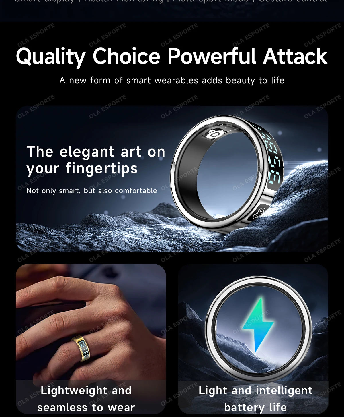 Smart Health Ring with Biometric Heart Rate and Blood Oxygen Tracking Tidesmit