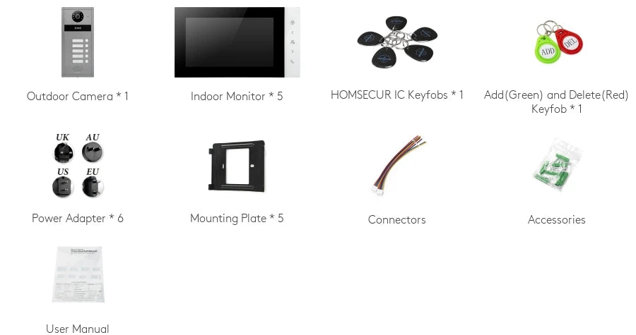 Smart Life Tuya APP Control HOMSECUR 7" WiFi Video Doorphone Night Vision Doorbell Intercom Kit for 5 Households