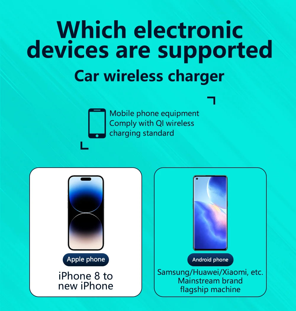 Wireless Charger for Tesla Model 3 2017-2020 | 15W Fast Qi Charging Pad Tidesmit