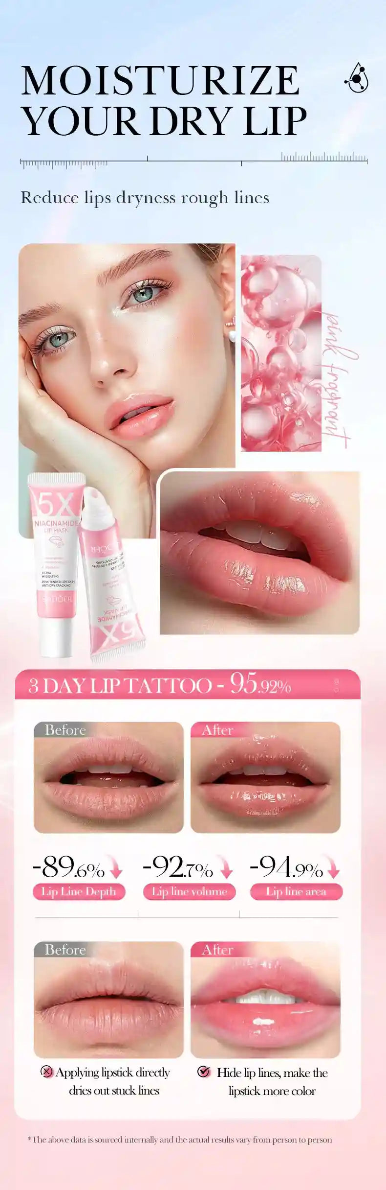 Niacinamide Plumping Lip Mask - Nourishing 10g Lip Treatment Lip Care Tidesmit