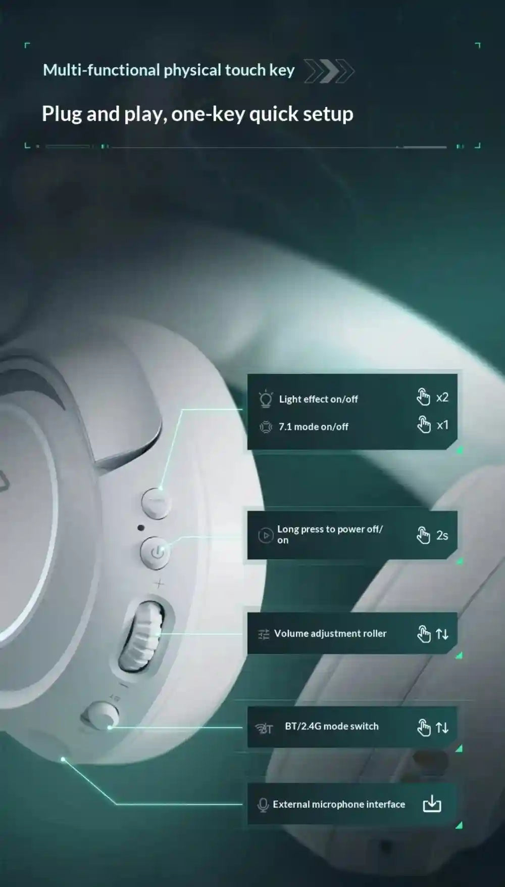 Wireless Gaming Headset with Active Noise Cancellation & Low Latency Tidesmit
