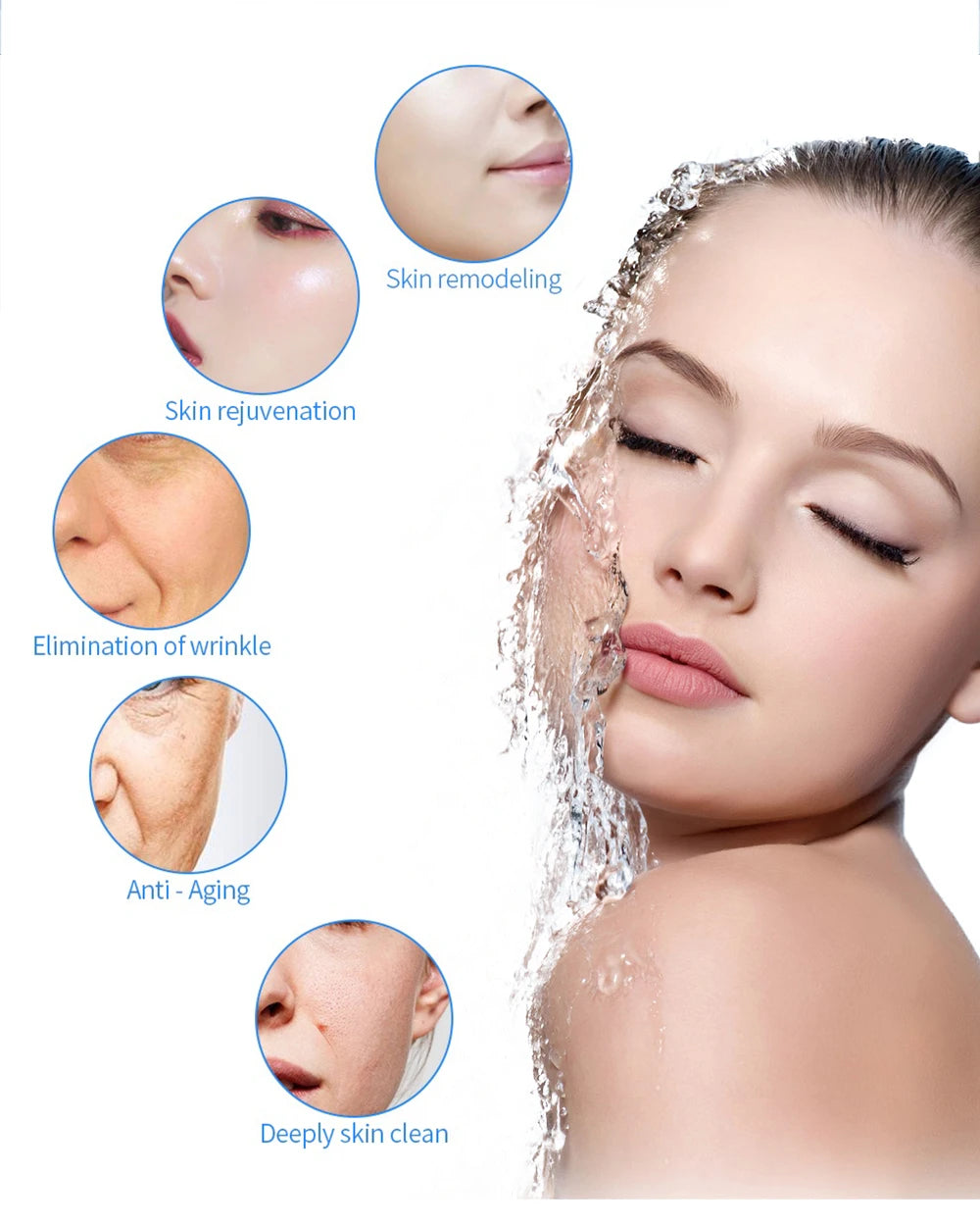 7-in-1 water dermabrasion facial machine for deep cleansing, skin tightening, anti-aging, and blackhead removal.