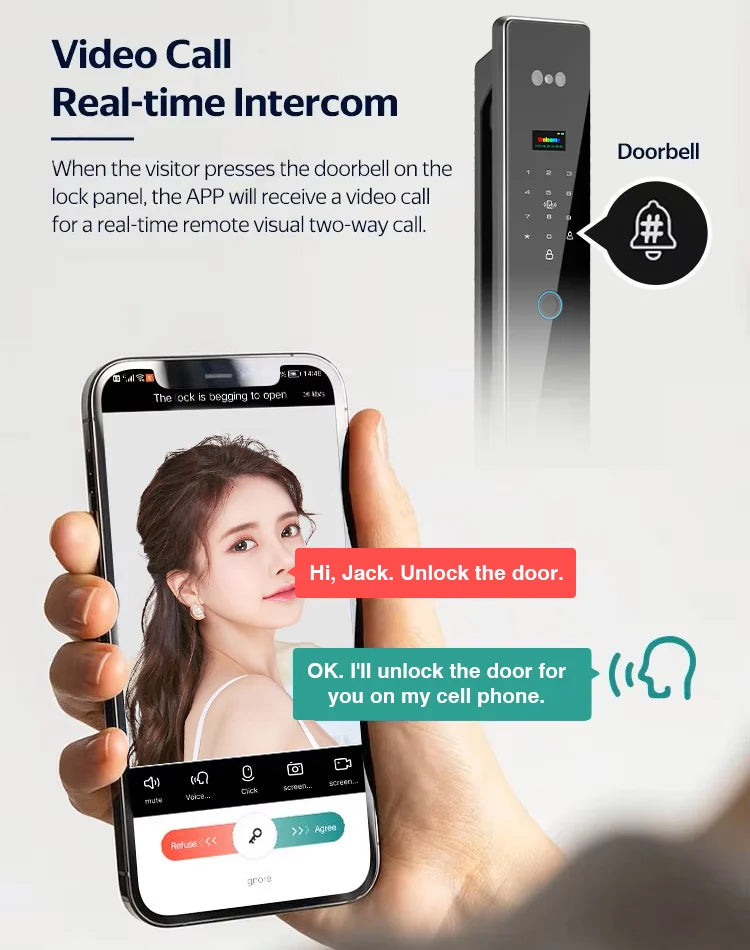 3D Face Recognition Digital Fingerprint Lock With Two-way Audio WiFi Camera Video Call APP Remote Unlock