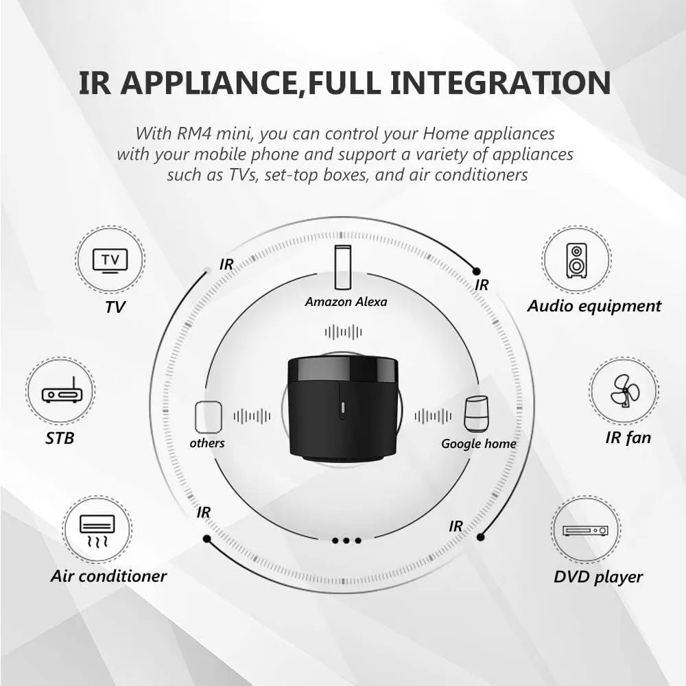 BroadLink RM4 Pro RM4+ HTS2 Version Smart Remote Control with Temperature Humidity Sensor Wireless Universal Remote Smart Home
