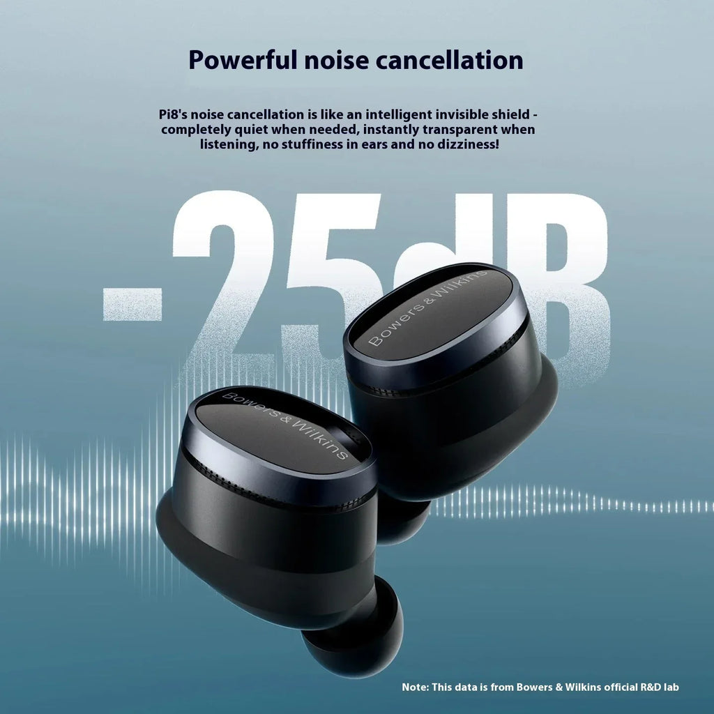 Bowers & Wilkins Pi8 Wireless ANC Earbuds by Tidesmit Tidesmit