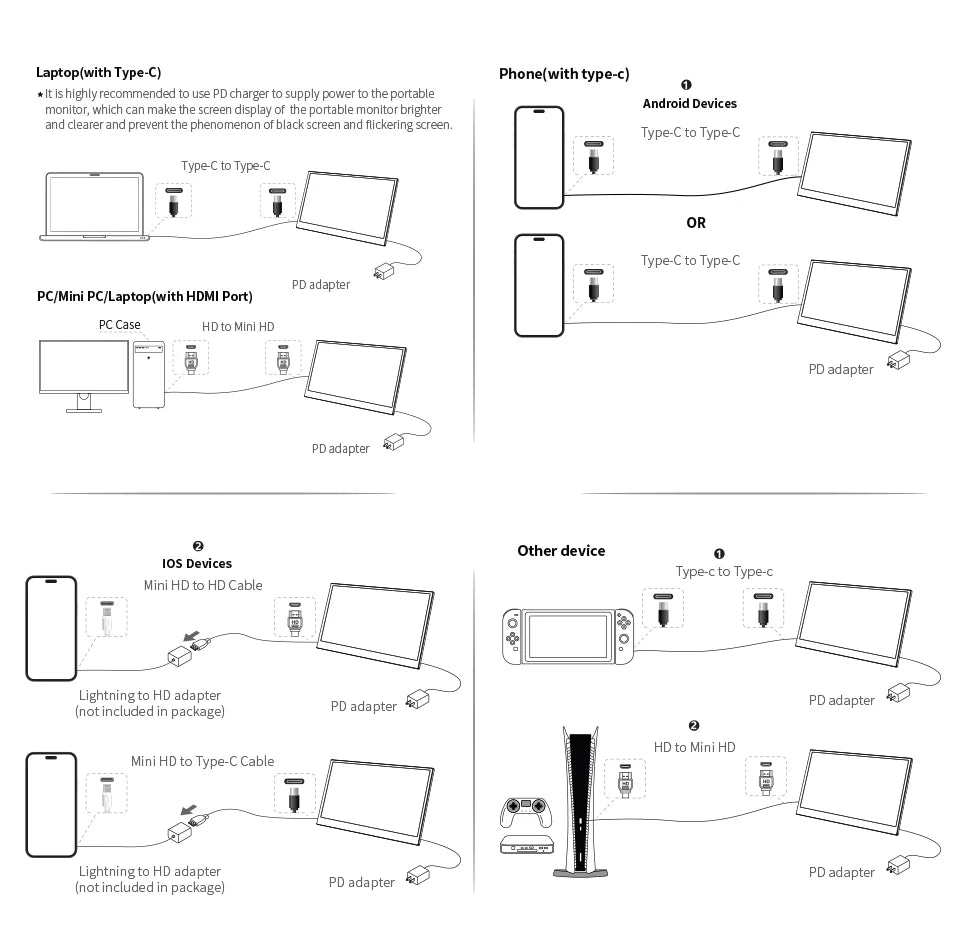 HGFRTEE 21.5 Inch 100HZ VA Panel - Gaming Monitor 4000:1 1080P Resolution 3ms Response Time And 178 Degree Wide Viewing Angle