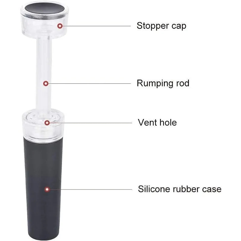 Vacuum Wine Stopper, Reusable Stoppers with Built-in Vacuum Pump Leakproof Wine Bottle Sealer Silicone Caps,Wine Saver