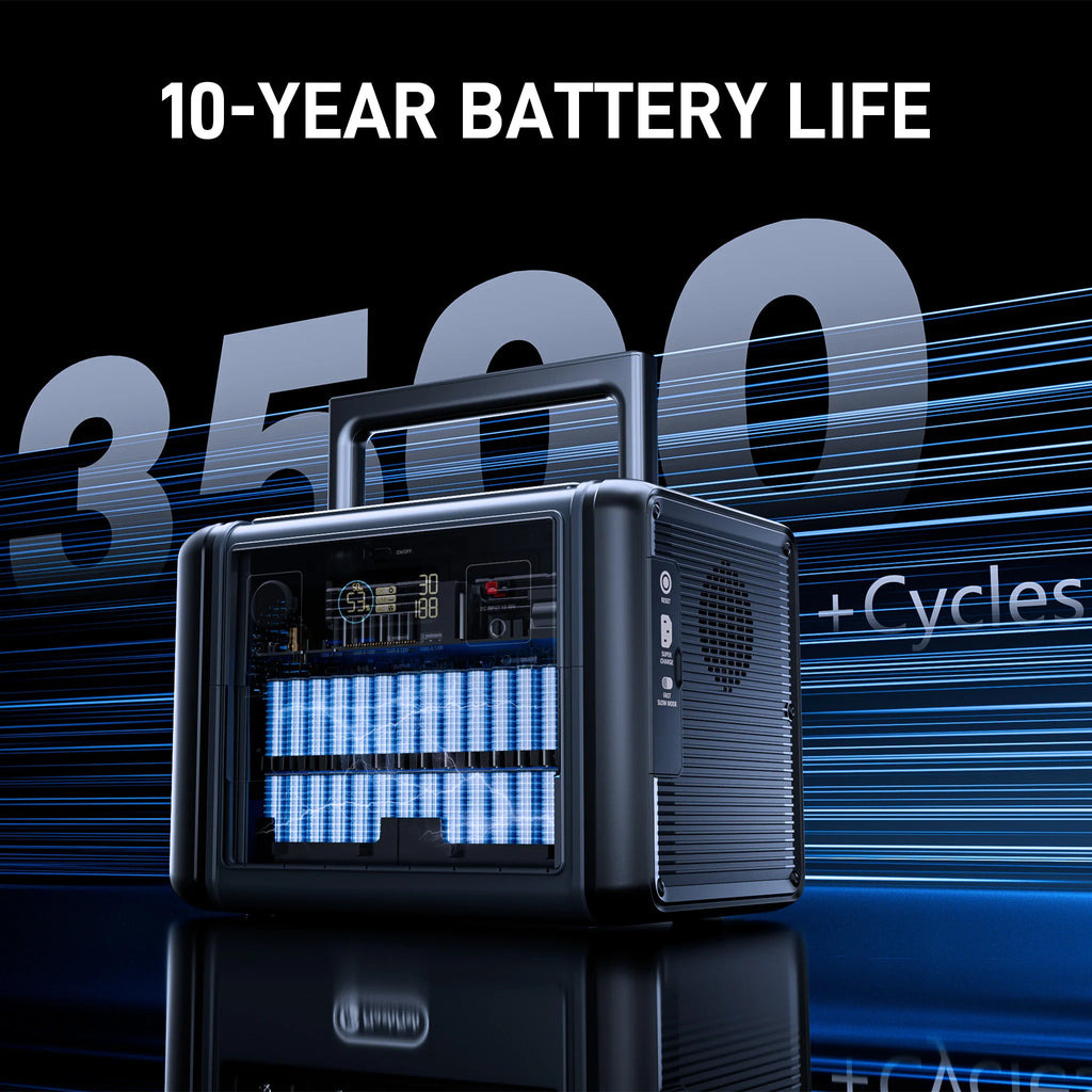Portable Power Station FlashFish T1200S 768Wh 1200W LiFePO4 Solar Generator, PD Fast Charge Wireless Charging Outdoor Emergency Battery Pack