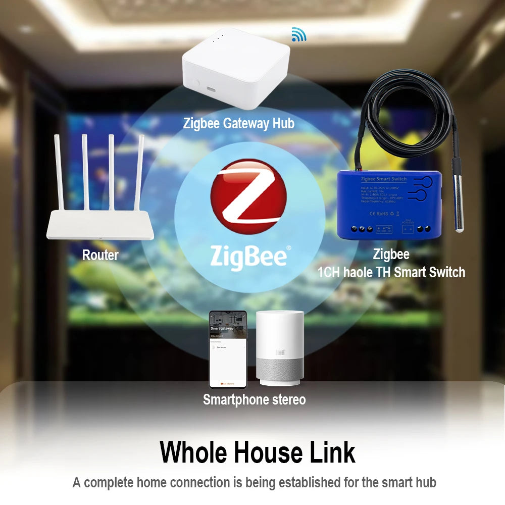 Tuya Zigbee Temperature Sensor WiFi Smart Temperature Switch with 16A 2000W Thermostat Data Monitoring Alexa Compatible