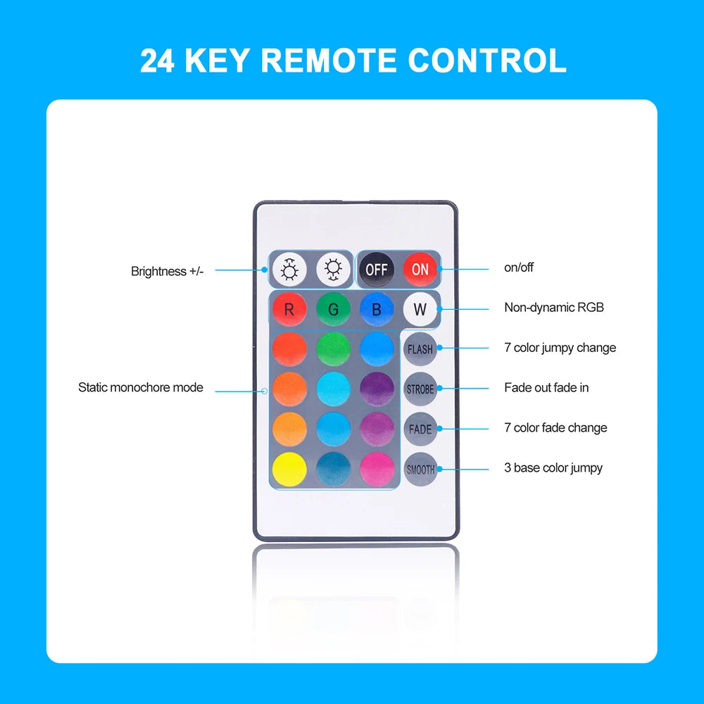 Bluetooth RGB LED Neon Strip Light 5V 3AA Battery Box 17Key 24key 44key Remote Control 108Leds/M 1M 2M 3M Waterproof Home Decor