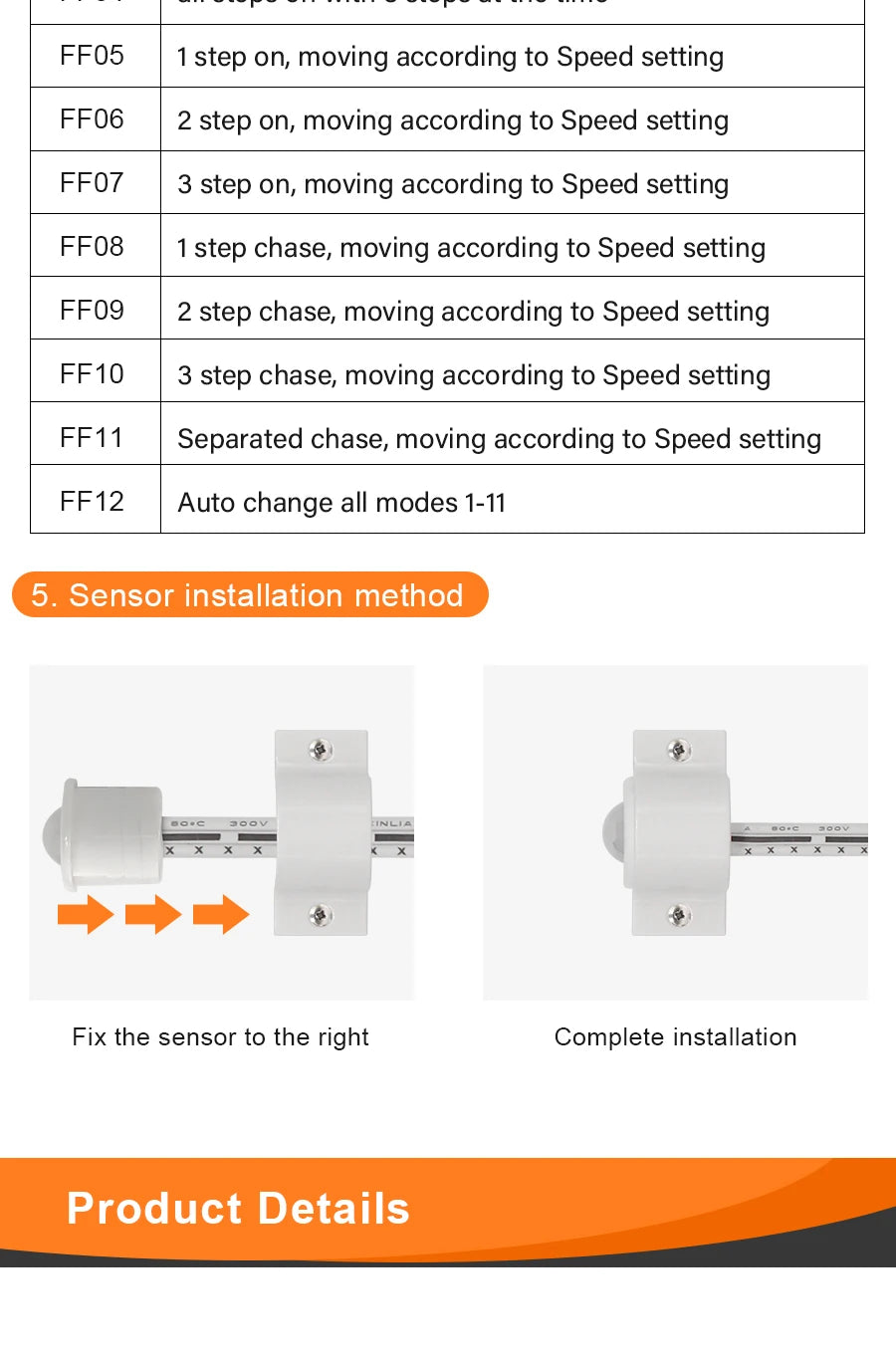 MALIIGAZA 1-40 Steps Motion Sensor LED Stair Light 24V COB LED Strip Stair Lighting Kit With Transformer For Indoor Stairway