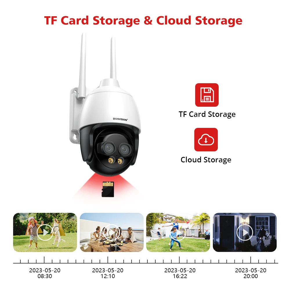 WIFI/4G /POE Surveillance Camera HD 8MP 2.8mm 8mm Dual Lens 10X Digital Zoom AI Humanoid Detection Auto Tracking Security Camera
