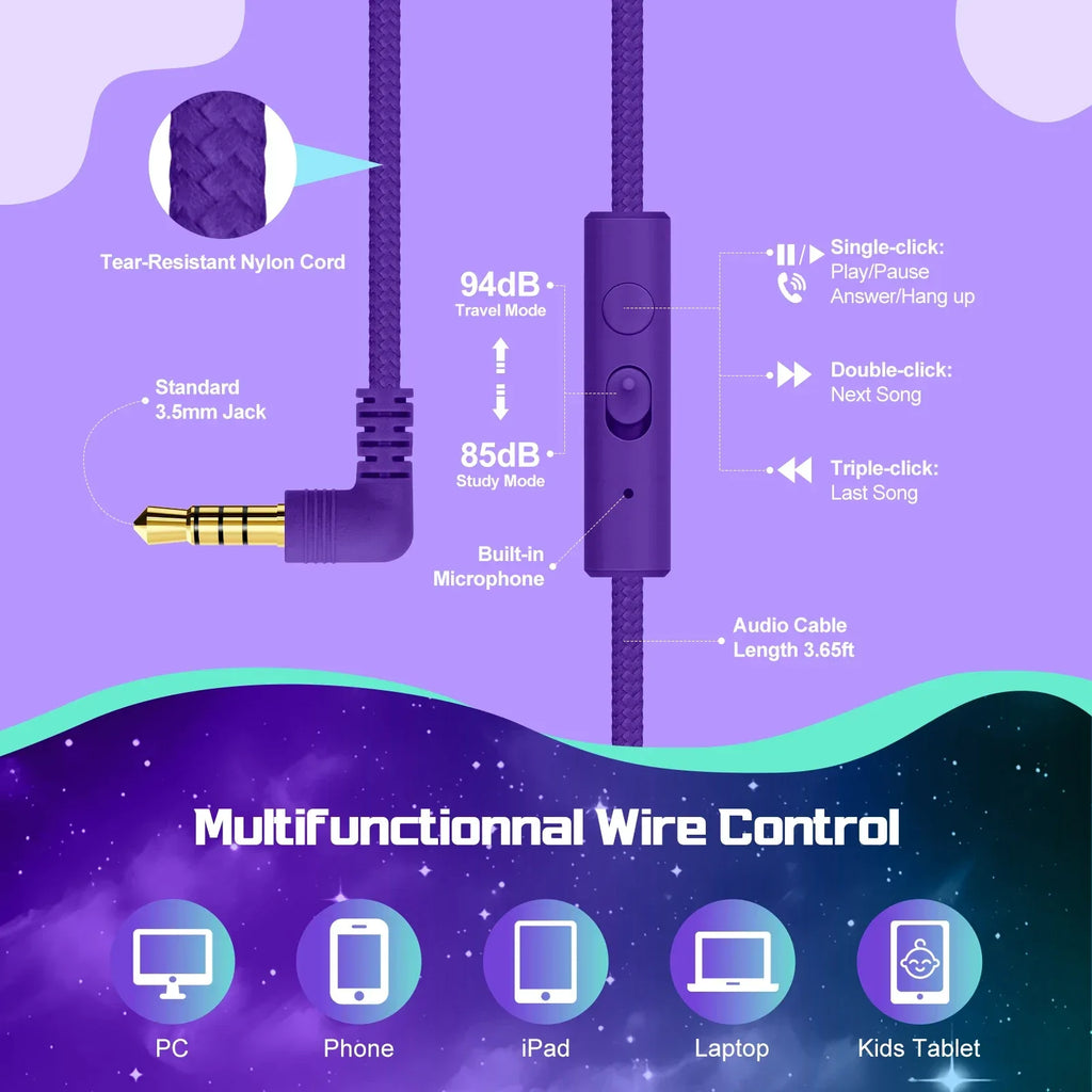 Kids Headphones Wired for School 85/94dB Volume Limiter Foldable Stereo Sound Headset with Mic for Kids Girls Learning Tablet PC Tidesmit