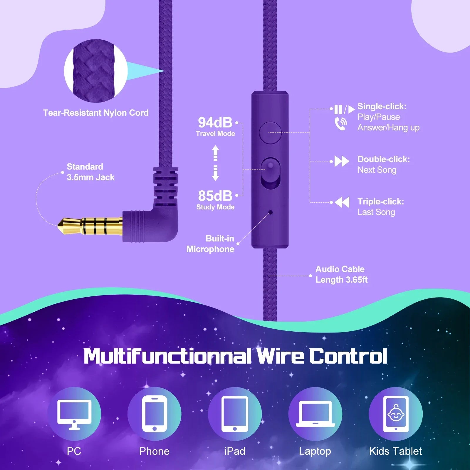 Kids Headphones Wired for School 85/94dB Volume Limiter Foldable Stereo Sound Headset with Mic for Kids Girls Learning Tablet PC Tidesmit