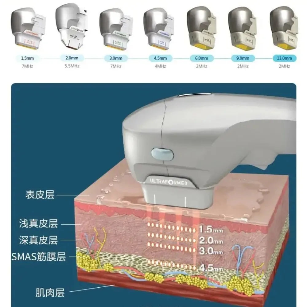 12D HIFU Face Lifting Machine - Professional Skin Firming Device Body Shaping Massage Equipment Tidesmit