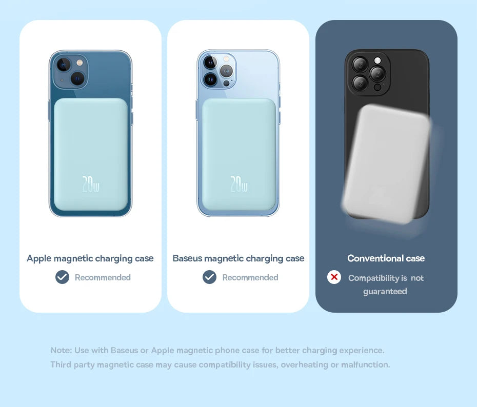 Magnetic Wireless Power Bank 20000mAh PD Fast Charger for iPhone 16 Tidesmit