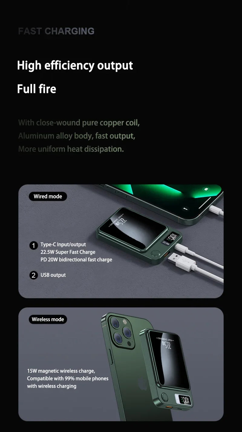 Tidesmit Magnetic Portable Charger - High Capacity Fast Power Bank Tidesmit